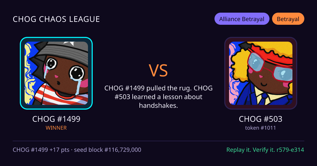 Highlight card: CHOG #1499 versus CHOG #503