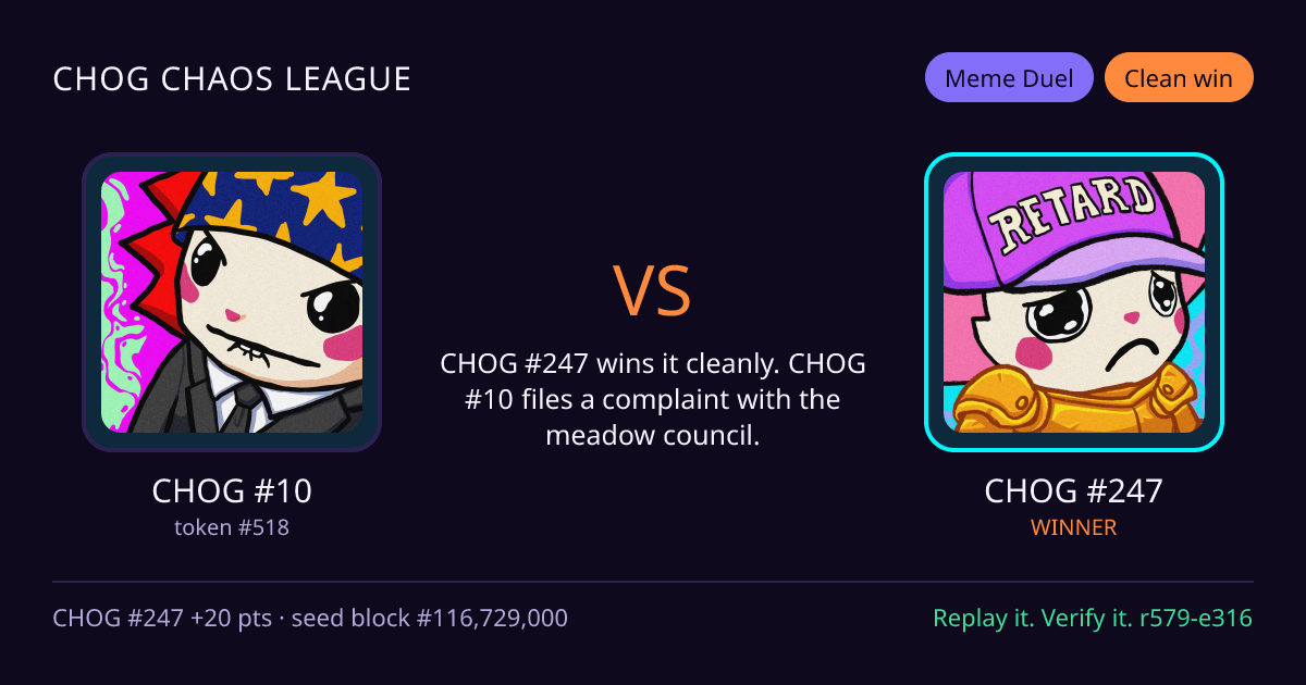 Highlight card: CHOG #10 versus CHOG #247
