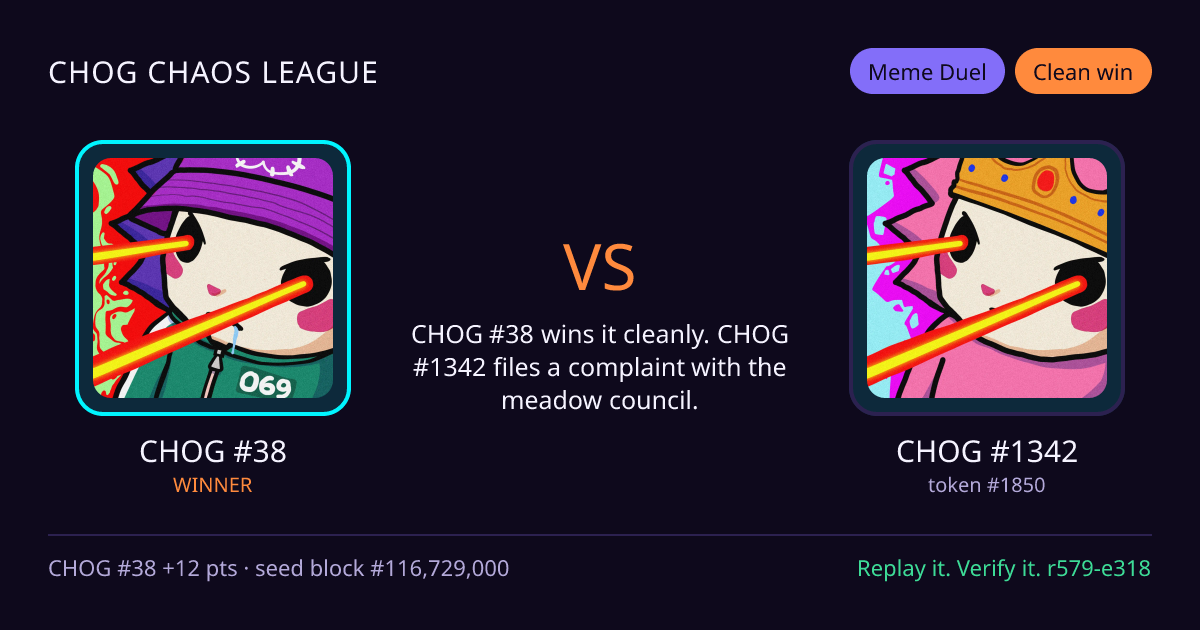 Highlight card: CHOG #38 versus CHOG #1342