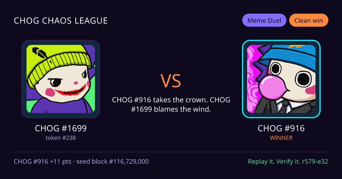 Highlight card: CHOG #1699 versus CHOG #916