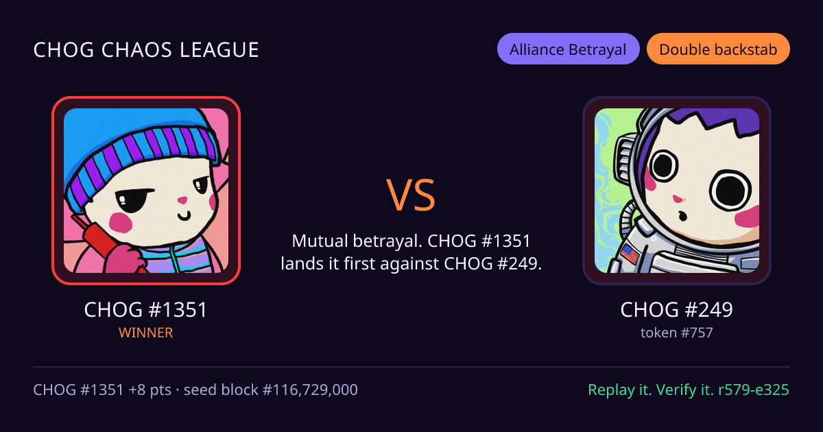 Highlight card: CHOG #1351 versus CHOG #249