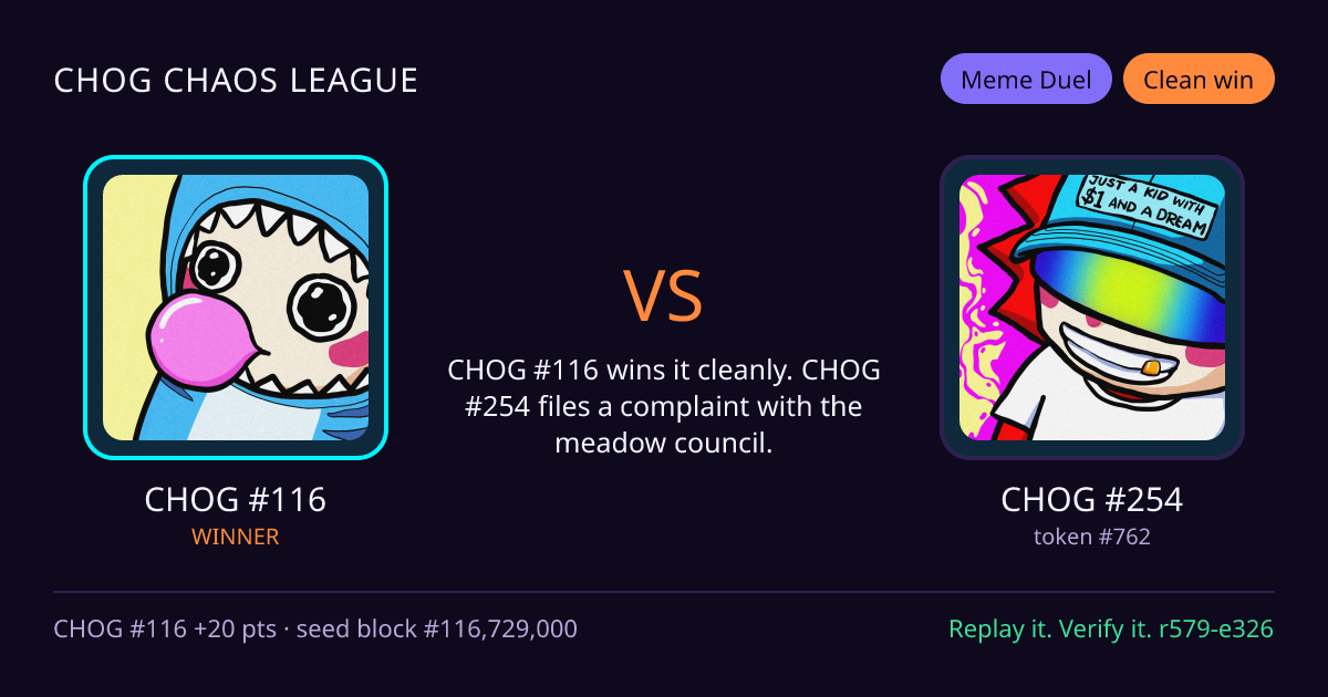 Highlight card: CHOG #116 versus CHOG #254
