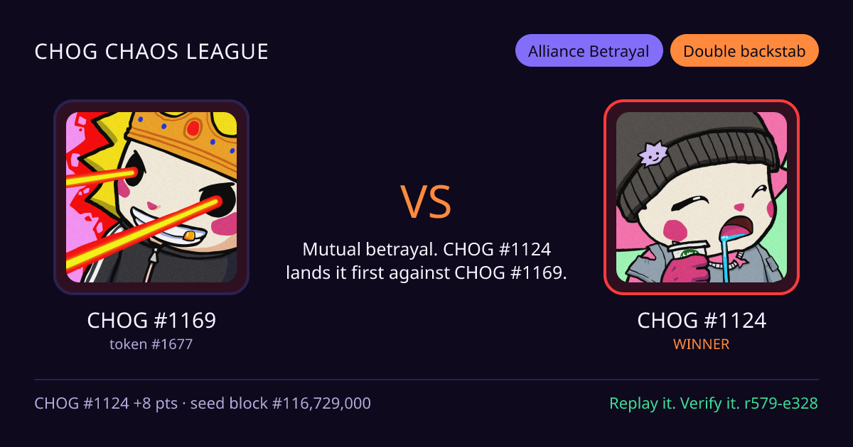 Highlight card: CHOG #1169 versus CHOG #1124