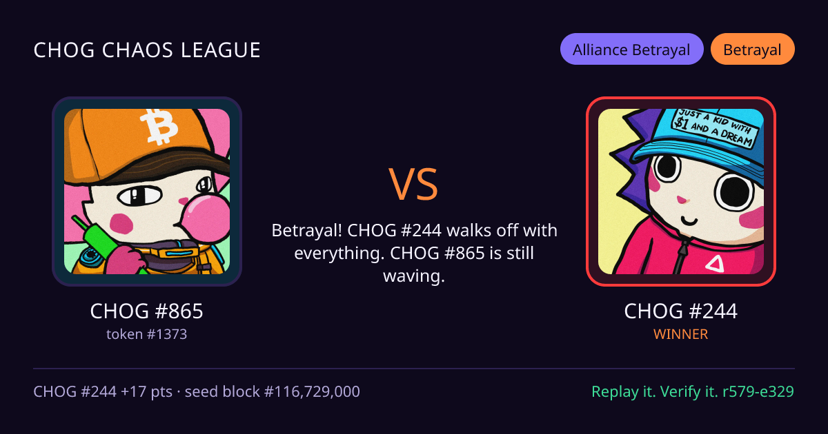 Highlight card: CHOG #865 versus CHOG #244