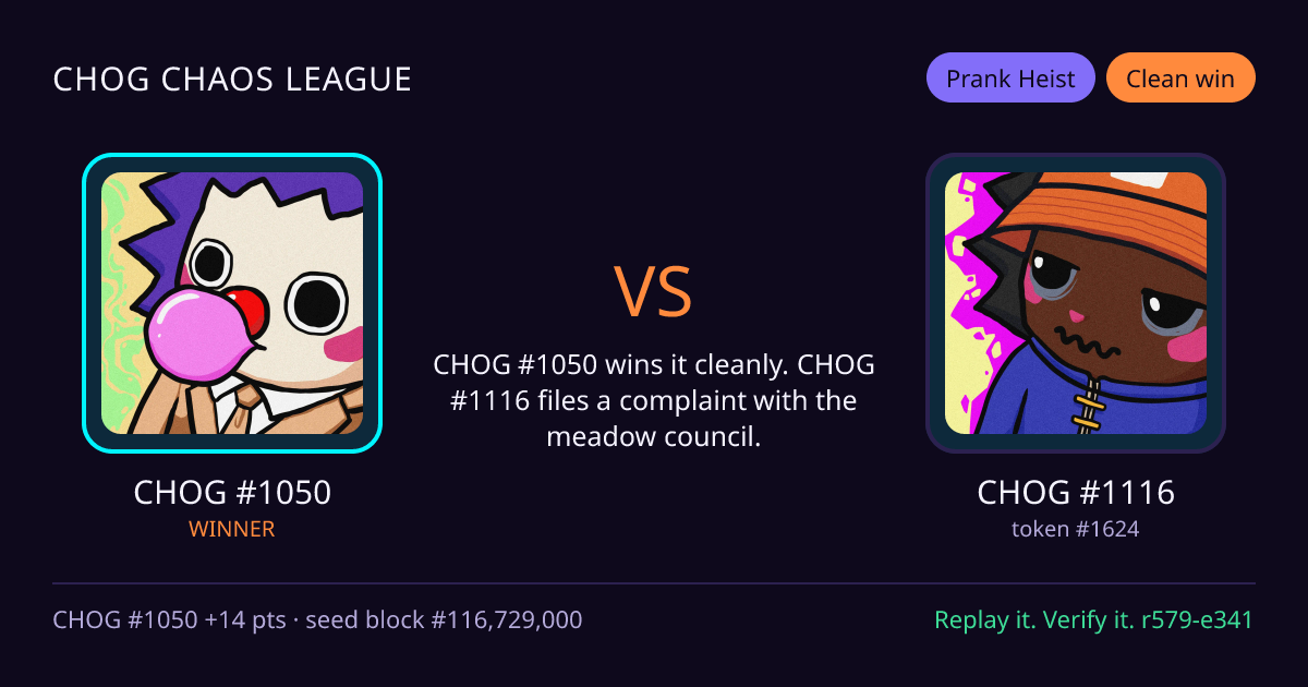 Highlight card: CHOG #1050 versus CHOG #1116