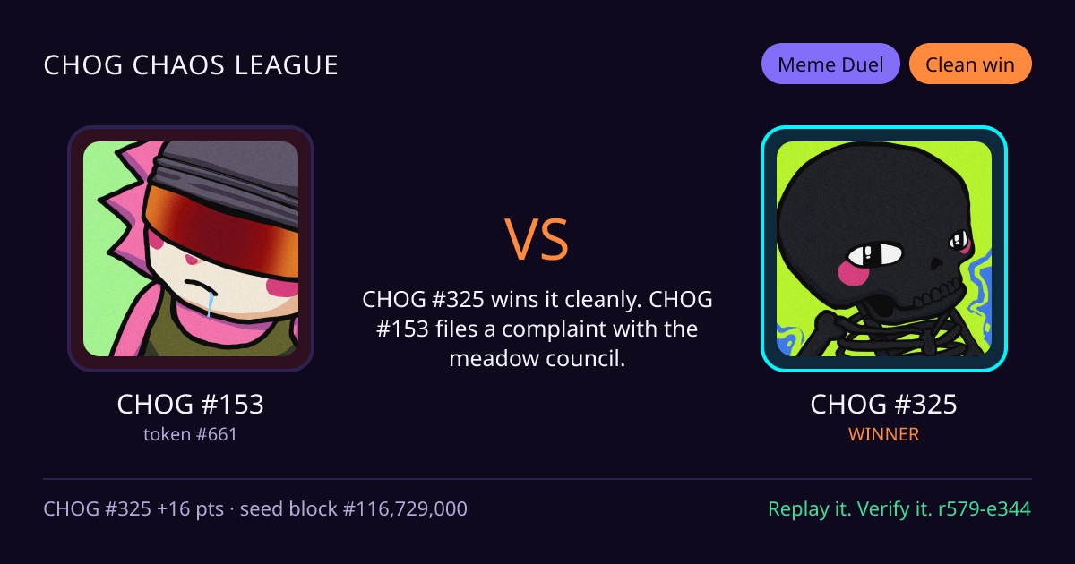 Highlight card: CHOG #153 versus CHOG #325
