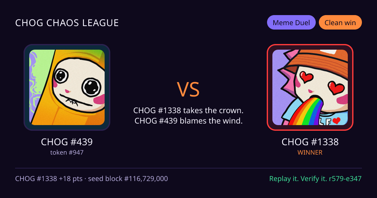 Highlight card: CHOG #439 versus CHOG #1338