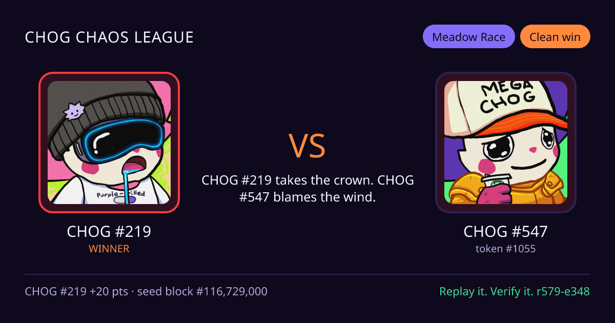 Highlight card: CHOG #219 versus CHOG #547