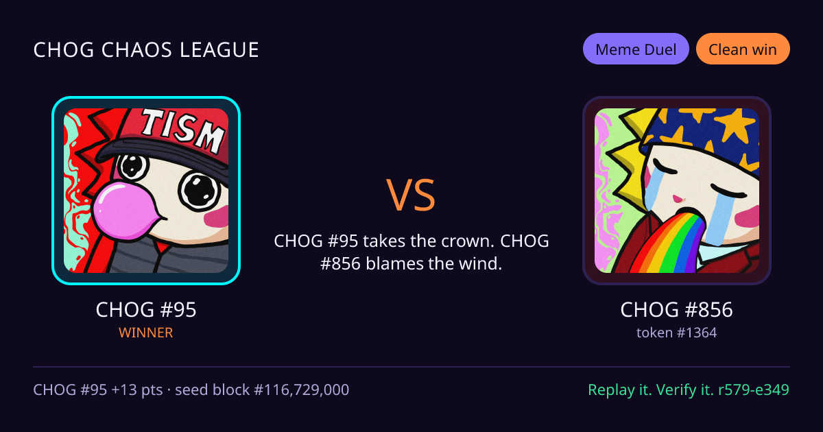 Highlight card: CHOG #95 versus CHOG #856
