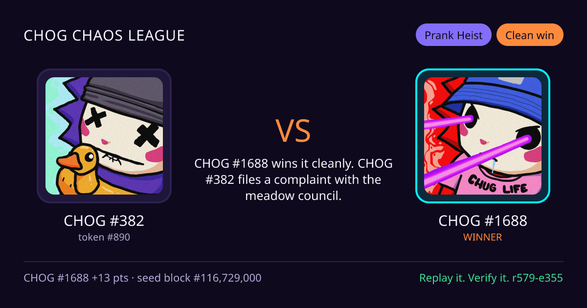 Highlight card: CHOG #382 versus CHOG #1688