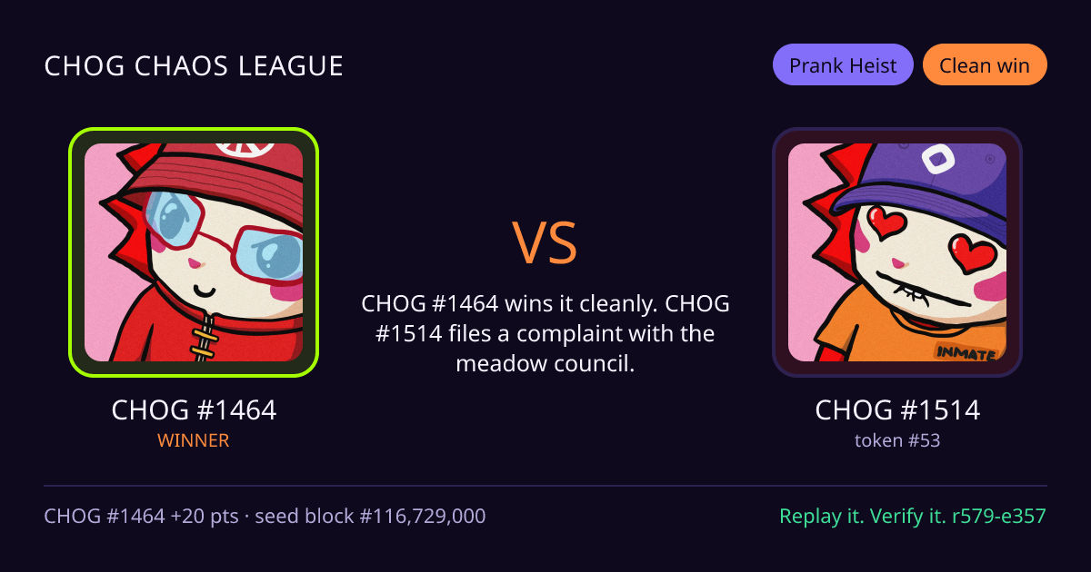 Highlight card: CHOG #1464 versus CHOG #1514