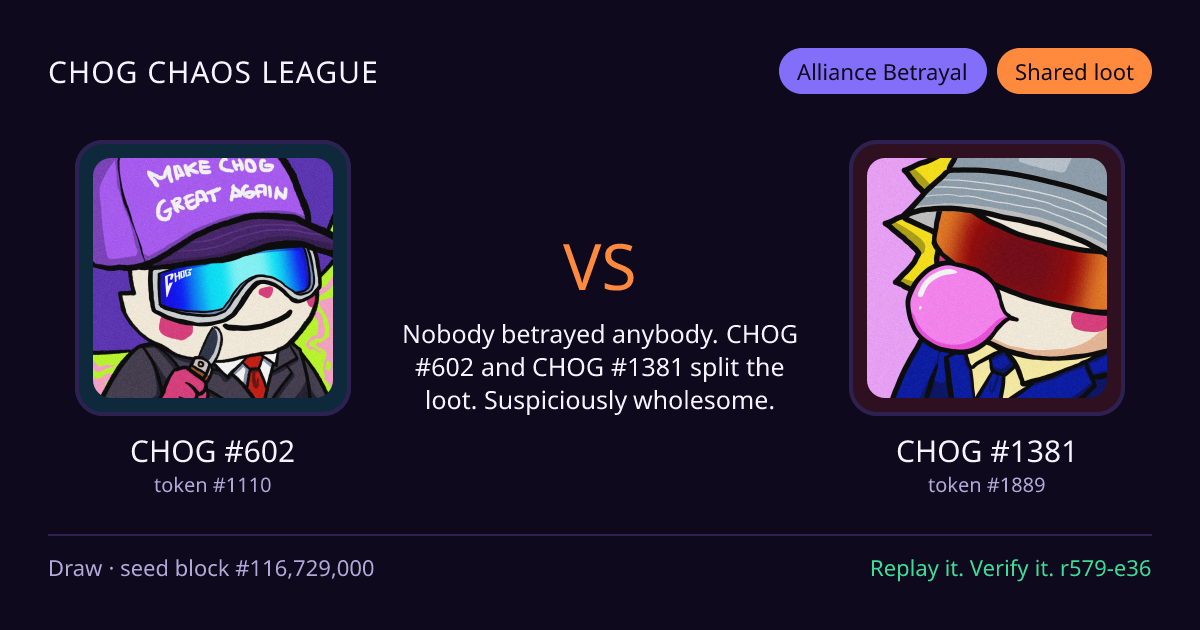 Highlight card: CHOG #602 versus CHOG #1381