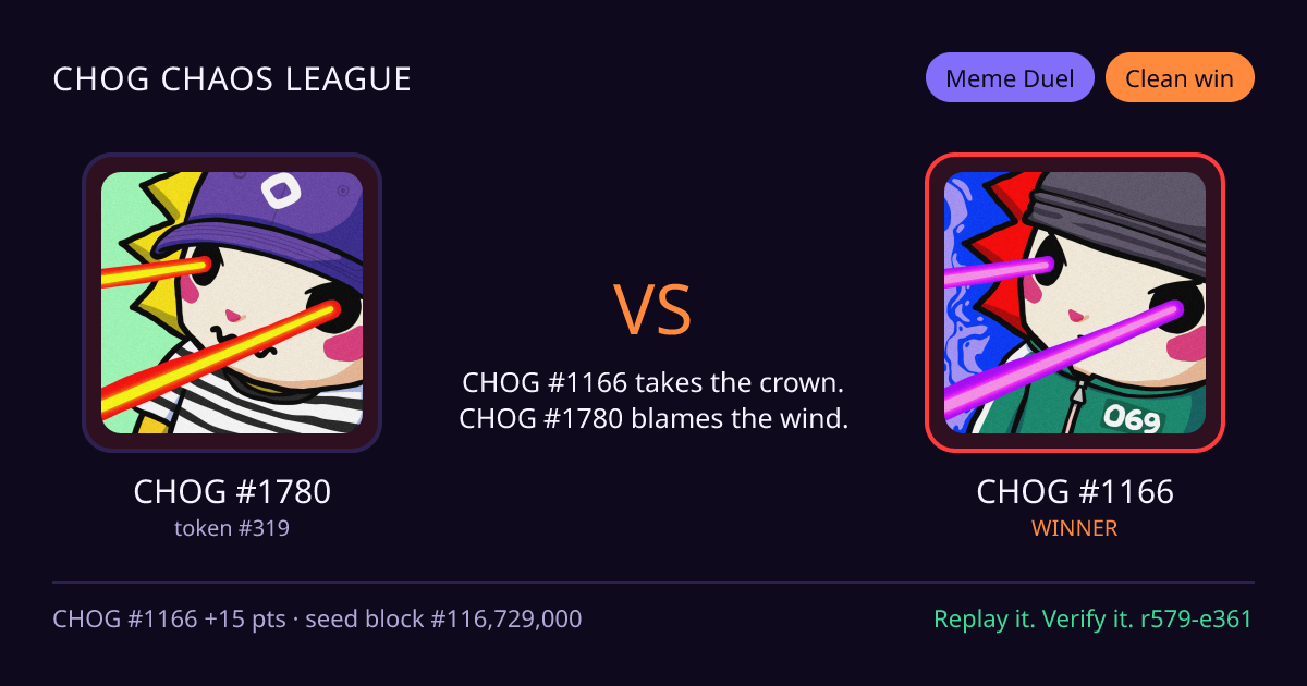 Highlight card: CHOG #1780 versus CHOG #1166