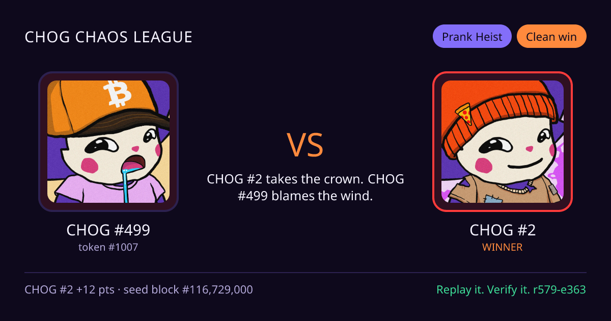 Highlight card: CHOG #499 versus CHOG #2