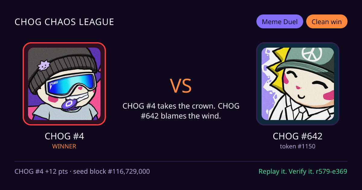 Highlight card: CHOG #4 versus CHOG #642