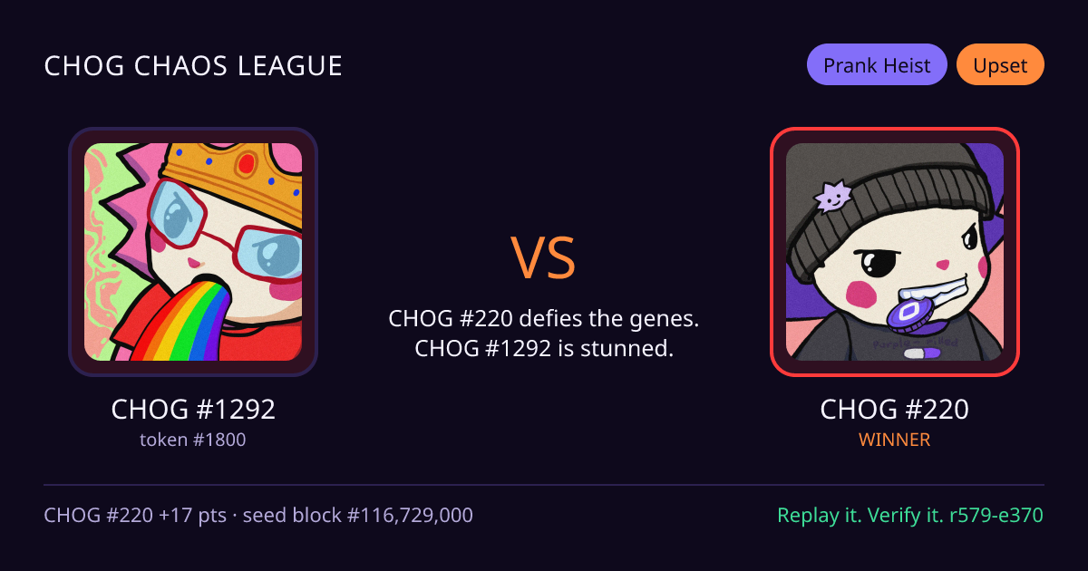 Highlight card: CHOG #1292 versus CHOG #220