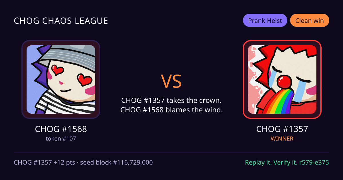 Highlight card: CHOG #1568 versus CHOG #1357