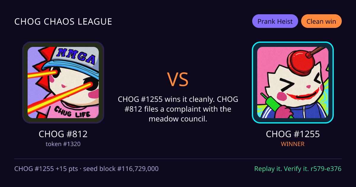 Highlight card: CHOG #812 versus CHOG #1255