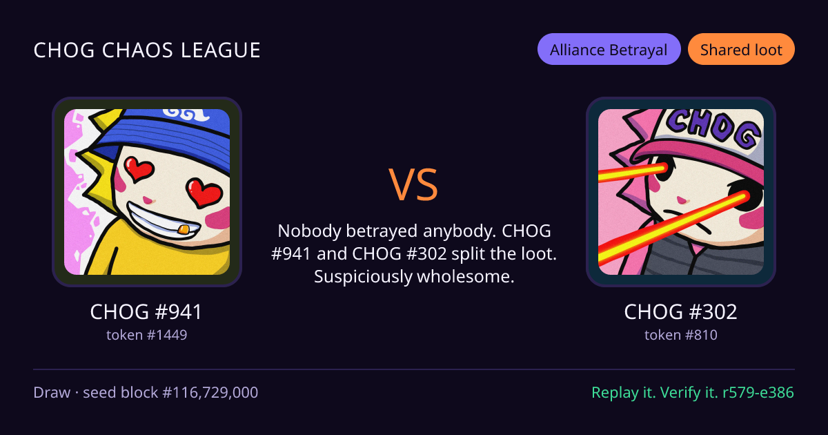Highlight card: CHOG #941 versus CHOG #302