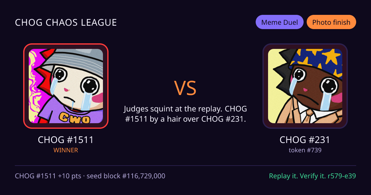 Highlight card: CHOG #1511 versus CHOG #231