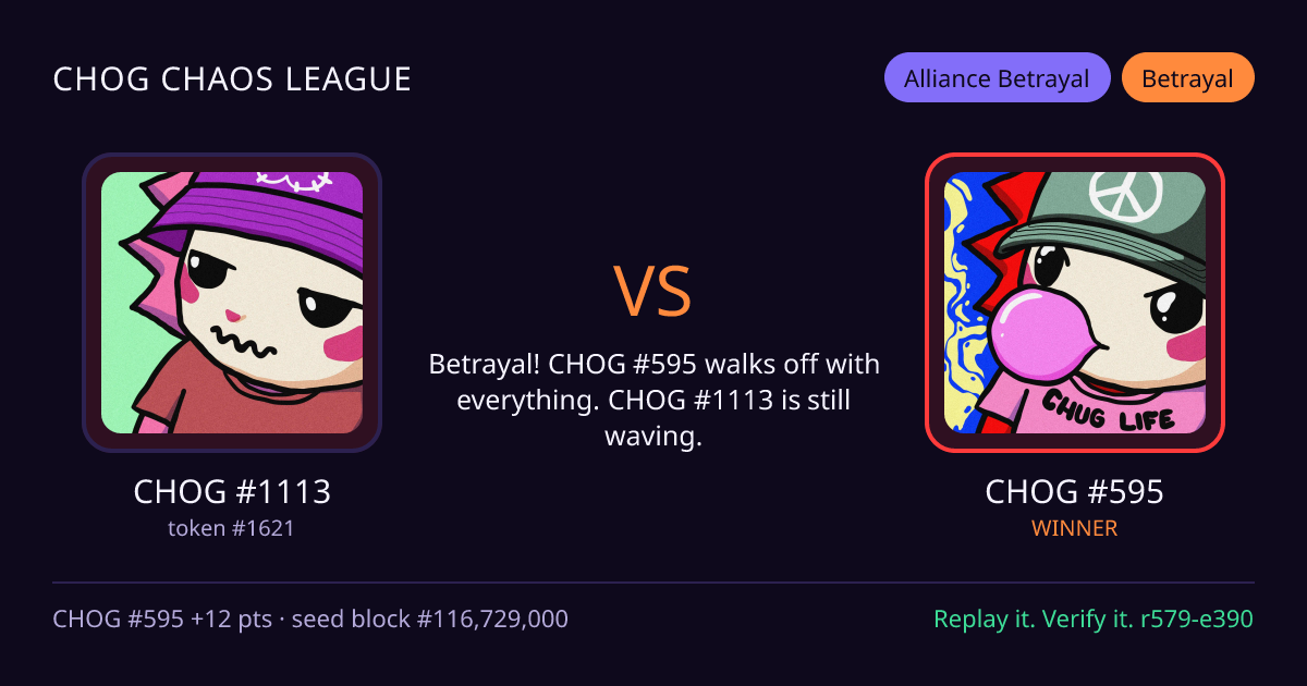 Highlight card: CHOG #1113 versus CHOG #595