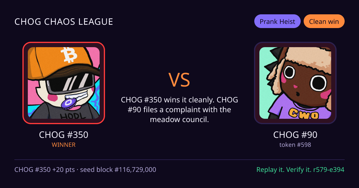 Highlight card: CHOG #350 versus CHOG #90