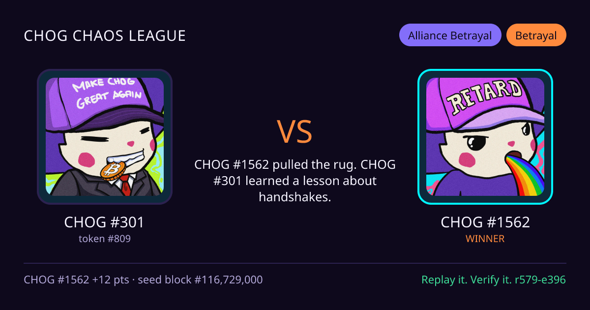 Highlight card: CHOG #301 versus CHOG #1562