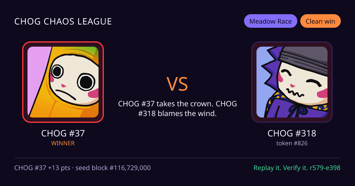 Highlight card: CHOG #37 versus CHOG #318