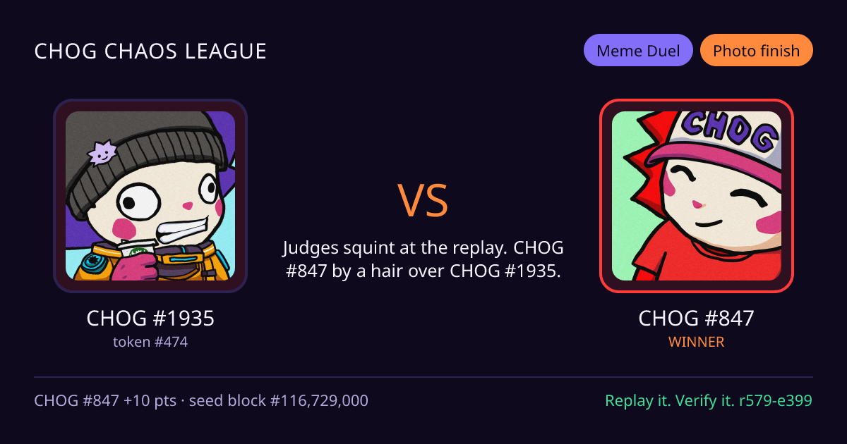 Highlight card: CHOG #1935 versus CHOG #847