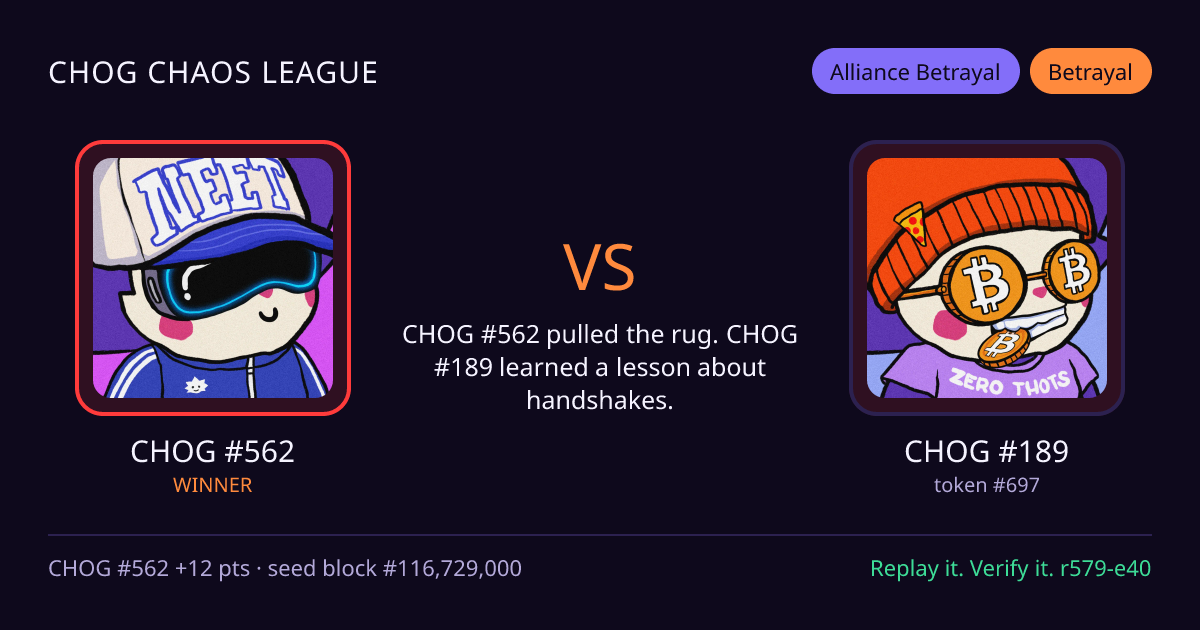 Highlight card: CHOG #562 versus CHOG #189