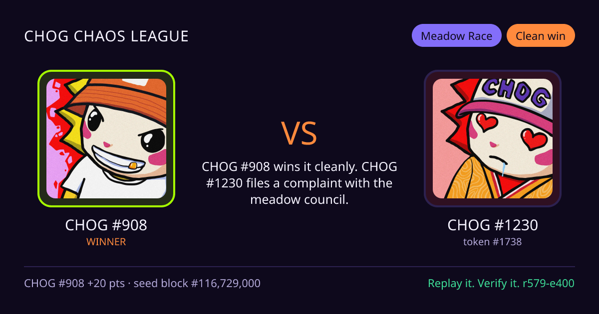 Highlight card: CHOG #908 versus CHOG #1230
