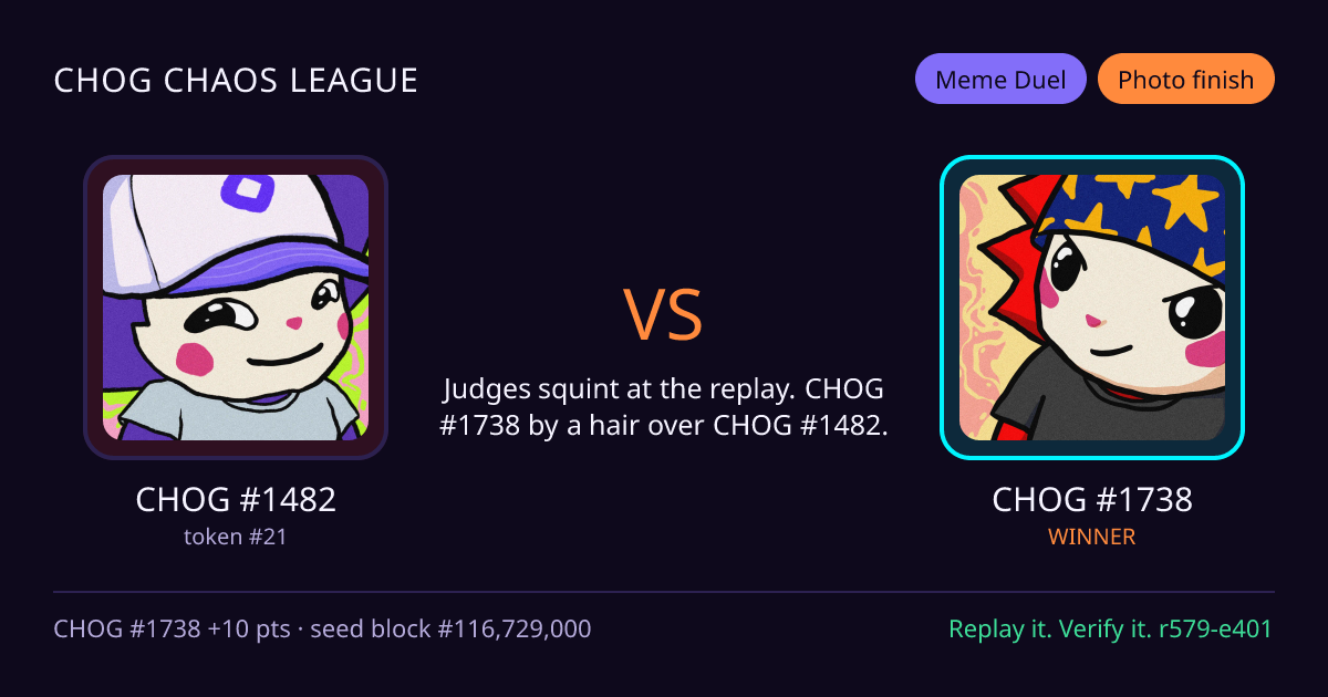 Highlight card: CHOG #1482 versus CHOG #1738