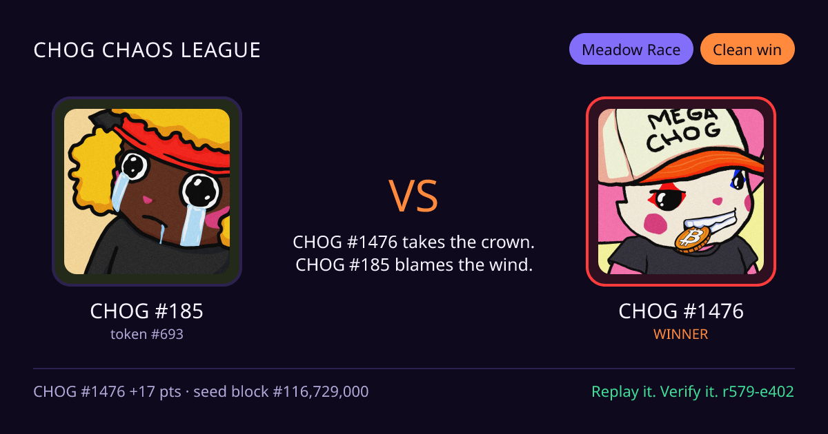 Highlight card: CHOG #185 versus CHOG #1476