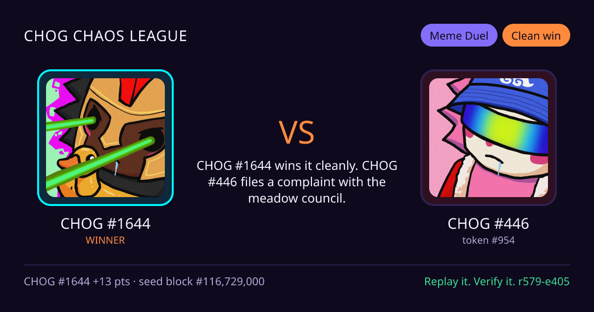 Highlight card: CHOG #1644 versus CHOG #446