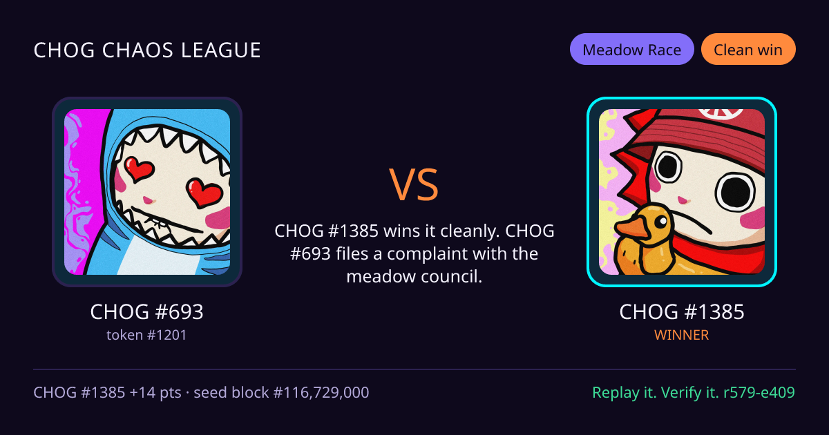 Highlight card: CHOG #693 versus CHOG #1385