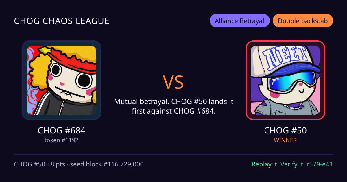 Highlight card: CHOG #684 versus CHOG #50