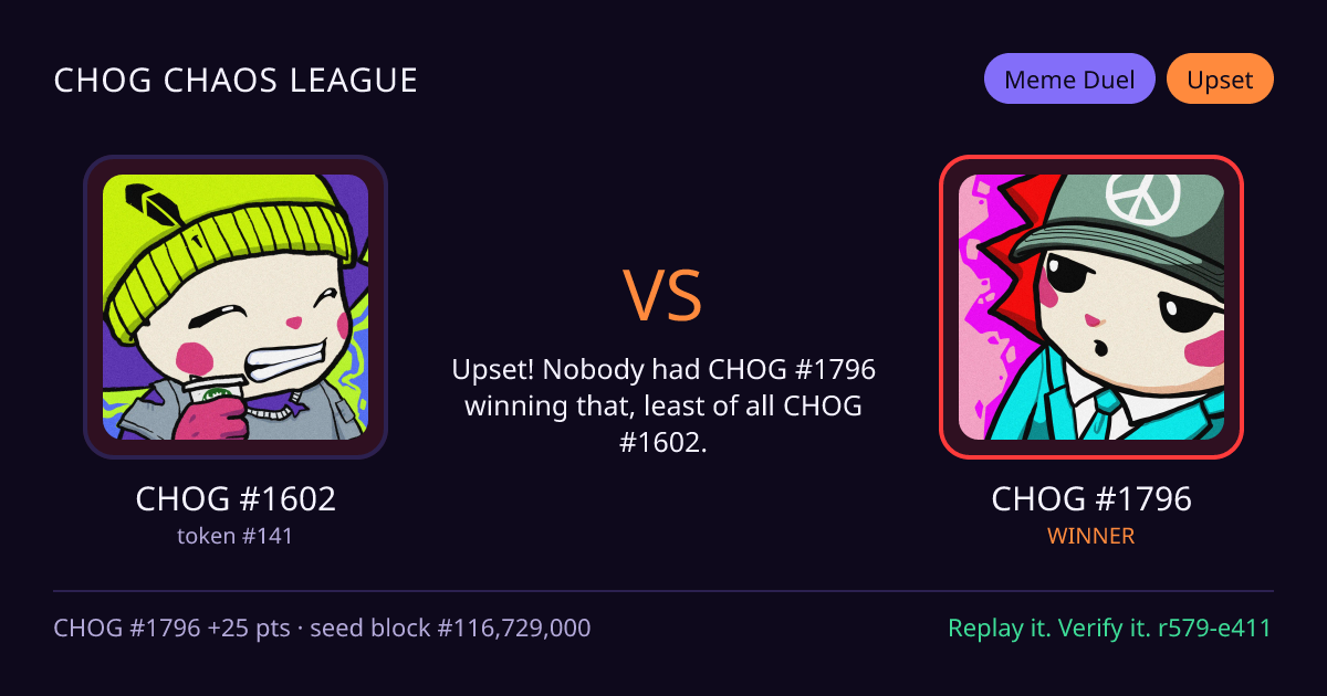 Highlight card: CHOG #1602 versus CHOG #1796