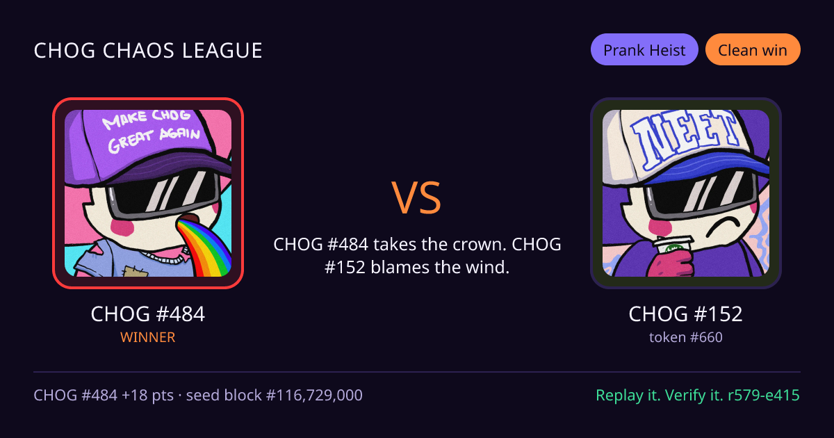 Highlight card: CHOG #484 versus CHOG #152