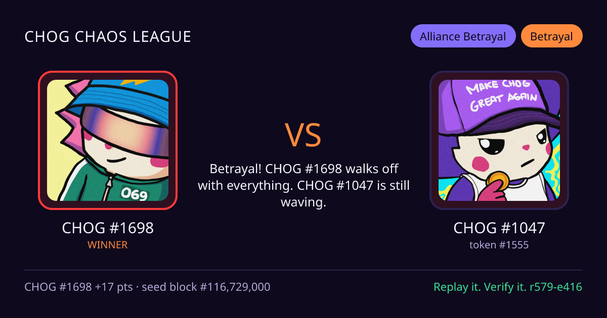 Highlight card: CHOG #1698 versus CHOG #1047