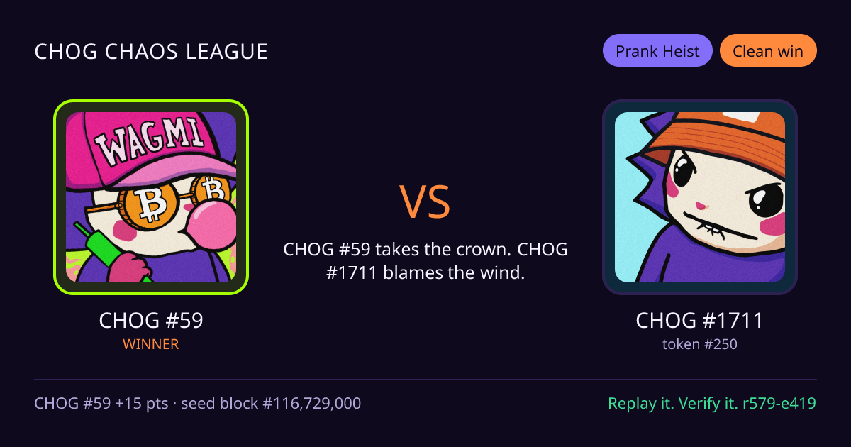 Highlight card: CHOG #59 versus CHOG #1711