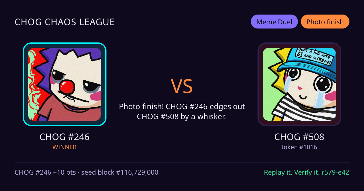 Highlight card: CHOG #246 versus CHOG #508