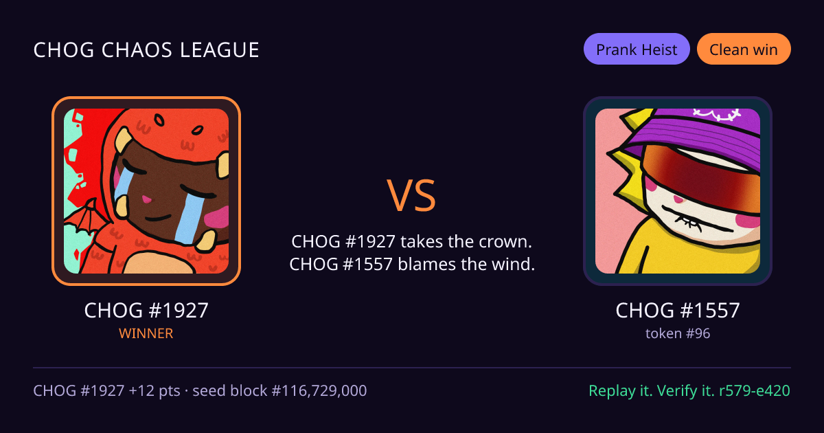 Highlight card: CHOG #1927 versus CHOG #1557