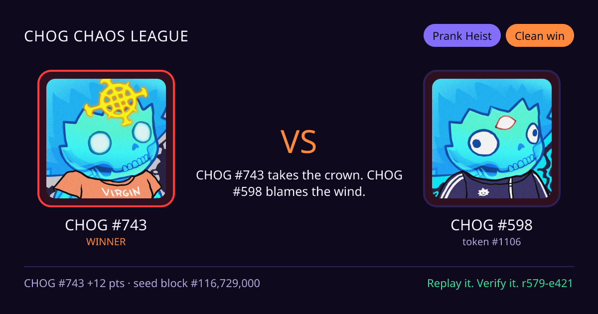 Highlight card: CHOG #743 versus CHOG #598