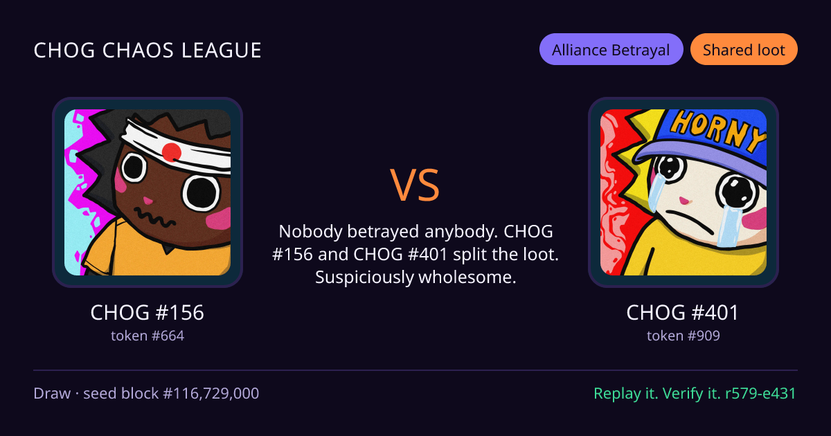Highlight card: CHOG #156 versus CHOG #401
