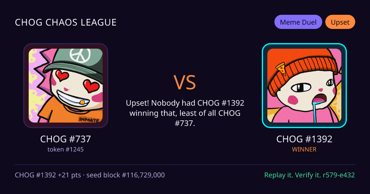 Highlight card: CHOG #737 versus CHOG #1392