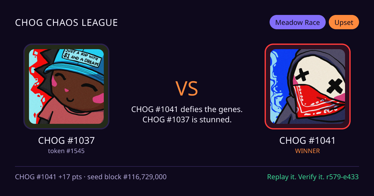 Highlight card: CHOG #1037 versus CHOG #1041
