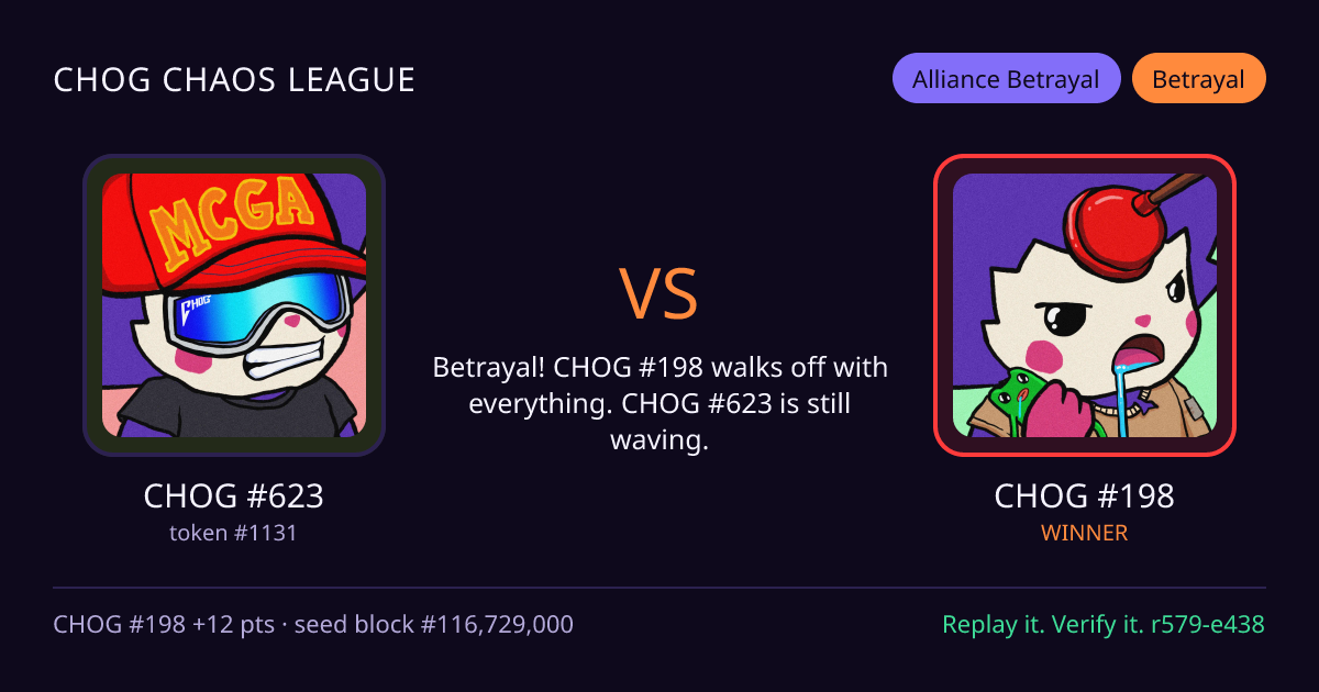 Highlight card: CHOG #623 versus CHOG #198