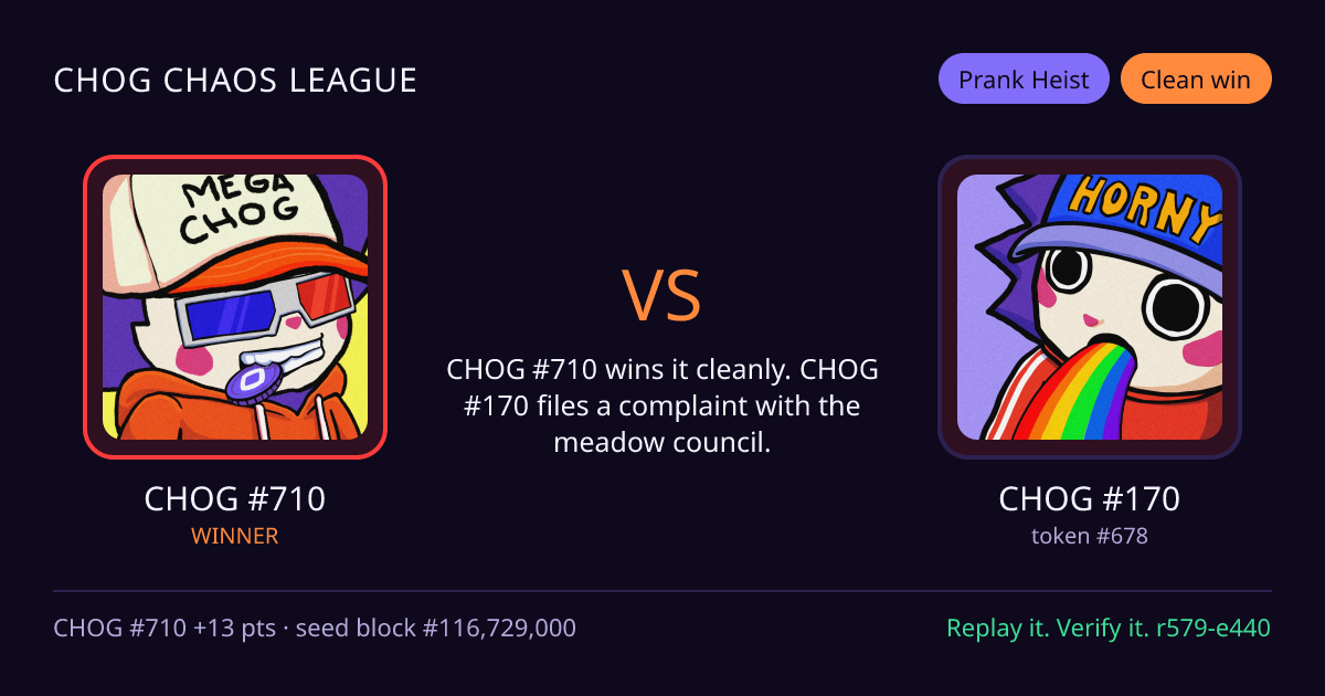 Highlight card: CHOG #710 versus CHOG #170