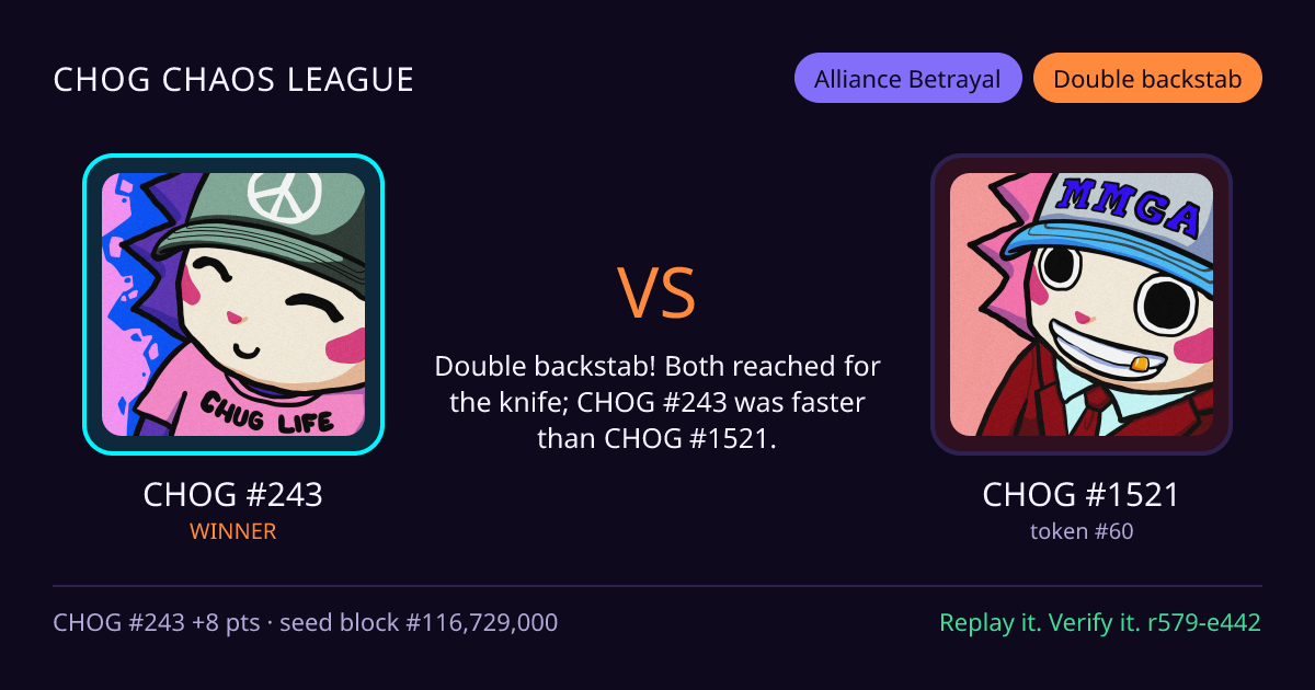 Highlight card: CHOG #243 versus CHOG #1521