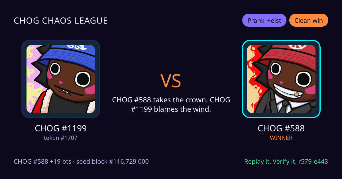 Highlight card: CHOG #1199 versus CHOG #588